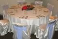 Metropol Receptions