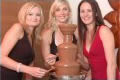 Chocolate Attraction